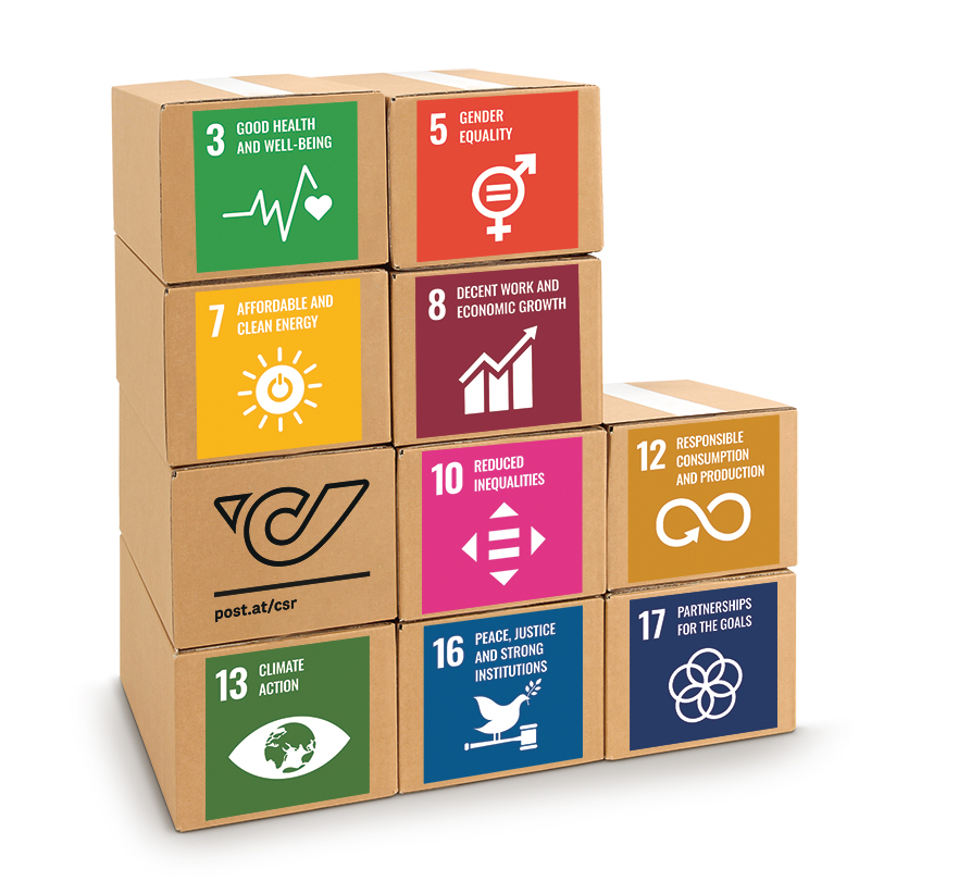 SDG Parcels
